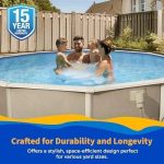 Blue Wave Belize 15-Feet Round 52-Inch Deep 6-Inch Top Rail Metal Wall Swimming Pool Packages - Image 2