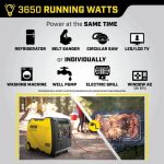 Champion 200994 3650/4650W Dual Fuel Inverter Generators. - Image 7