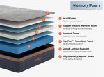 CopperFlex? - Image 10