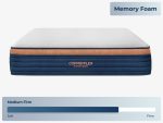 CopperFlex? Pro - Image 11