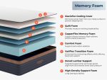CopperFlex? Pro - Image 10