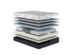 Customatic® DreamSense Haven™ Hybrid Mattress - Wellness-Driven & Cooling - Image 4