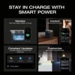 EcoFlow DELTA 2 Portable Power Stations. - Image 4