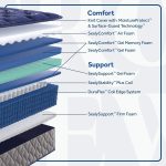 Eighth & Park Medium Tight Top 14.5" Mattress - Image 2