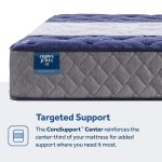 Eighth & Park Medium Tight Top 14.5" Mattress - Image 4