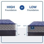 Eighth & Park Medium Tight Top 14.5" Mattress - Image 6