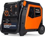 Generac iQ5200 DF 3900 Watt Electric Start Dual Fuel Inverter Generators. - Prioka