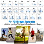 Goplus 4.75HP Folding Treadmill with 15% Auto Incline and APP, Commercial Heavy Duty Superfit Treadmill with 20 Preset Programs - Image 4