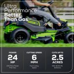 Greenworks 60V 42″ Cordless Battery CrossoverT Riding Lawn Mowers. - Image 4