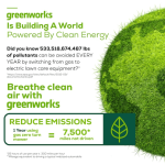 Greenworks Pro Crossover Zero Turn 42-in Lithium Ion Electric Riding Lawn Mower - Image 3