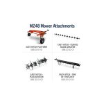 Husqvarna MZ48 48-inch 23 HP Kawasaki Zero-Turn Mower with ClearCut Deck - Image 4