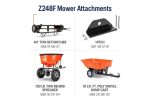 Husqvarna Z248F Special Edition 48-inch Zero-Turn Lawn Mower - Image 9
