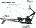 Hydrow Wave Rowing Machines. - Image 3
