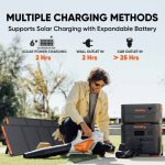 Jackery Solar Generator 2000 Plus - Image 5