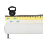 Magniflex MagniStretch 12 Mattress - Active Spinal Traction - Image 2