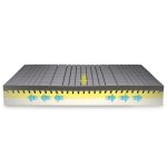 Magniflex MagniStretch 12 Mattress - Active Spinal Traction - Image 4