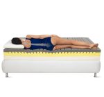Magniflex MagniStretch Plus 13-Inch Luxury Mattress ? Revolutionary Spinal Decompression Technology with Breathable Temperature-Regulating Cover and Medium-Support Italian Memory Foam - Floor Model - Image 6
