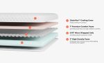 Microcoil Mattress Topper - Image 2