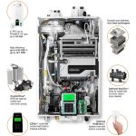 NPE-240A2 – Condensing Tankless Water Heater – 199,000 BTU - Image 4