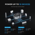 OUKITEL BP2000+400W Solar Generator - Image 7