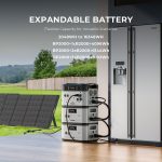 OUKITEL BP2000+400W Solar Generator - Image 3