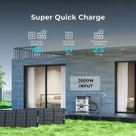 OUKITEL BP2000+400W Solar Generator - Image 4