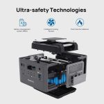 OUKITEL P2001 Portable Power Station 2000W/2000Wh - Image 9