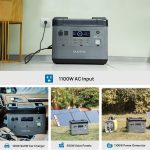 OUKITEL P2001 Portable Power Station 2000W/2000Wh - Image 5