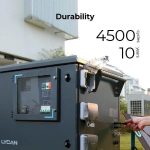 Renogy Solar Generator Portable Power Station,4.8KWh Expandable Portable Home Battery - Image 4