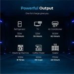 Renogy Solar Generator Portable Power Station,4.8KWh Expandable Portable Home Battery - Image 3