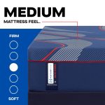 Sealy Posturepedic Elite Hybrid Albany II 13" Medium Mattress - Image 7