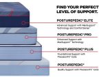 Sealy Posturepedic Elite Hybrid Brenham II 14" Firm Mattress - Image 2