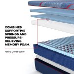 Sealy Posturepedic Elite Hybrid Brenham II 14" Soft Mattress - Image 10