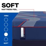 Sealy Posturepedic Elite Hybrid Brenham II 14" Soft Mattress - Image 5