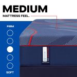 Sealy Posturepedic Elite Hybrid High Point II 14" Medium Mattress - Image 4