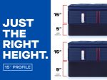 Sealy Posturepedic Elite Spring Albany II 15" Soft Euro Pillowtop Mattress - Image 3