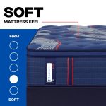 Sealy Posturepedic Elite Spring Albany II 15" Soft Euro Pillowtop Mattress - Image 5