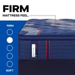 Sealy Posturepedic Elite Spring Brenham II 16" Firm Euro Pillowtop Mattress - Image 11