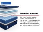 Sealy Posturepedic Elite Spring Brenham II 16" Medium Euro Pillowtop Mattress - Image 6