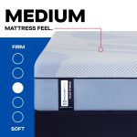 Sealy Posturepedic Plus Paterson II 13" Medium Hybrid Tight Top Mattress - Image 7
