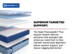 Sealy Posturepedic Plus Paterson II 13" Medium Hybrid Tight Top Mattress - Image 6