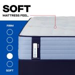 Sealy Posturepedic Plus Spring Paterson II 14" Soft Tight Top Mattress - Image 7