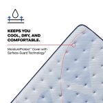 Sealy Posturepedic Plus Spring Paterson II 15" Medium Euro Pillowtop Mattress - Image 5
