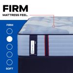 Sealy Posturepedic Pro Spring Dupont II 14" Firm Tight Top Mattress - Image 12
