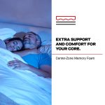 Sealy Posturepedic Pro Spring Dupont II 14" Firm Tight Top Mattress - Image 14