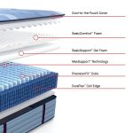 Sealy Posturepedic Pro Spring Dupont II 14" Firm Tight Top Mattress - Image 3