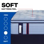 Sealy Posturepedic Pro Spring Dupont II 15" Soft Euro Pillowtop Mattress - Image 8