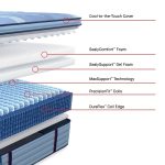 Sealy Posturepedic Pro Spring Dupont II 15" Soft Euro Pillowtop Mattress - Image 9