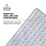 Sealy Posturepedic Spring Medina II 13" Medium Tight Top Mattress - Image 11