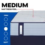 Sealy Posturepedic Spring Medina II 13" Medium Tight Top Mattress - Image 8